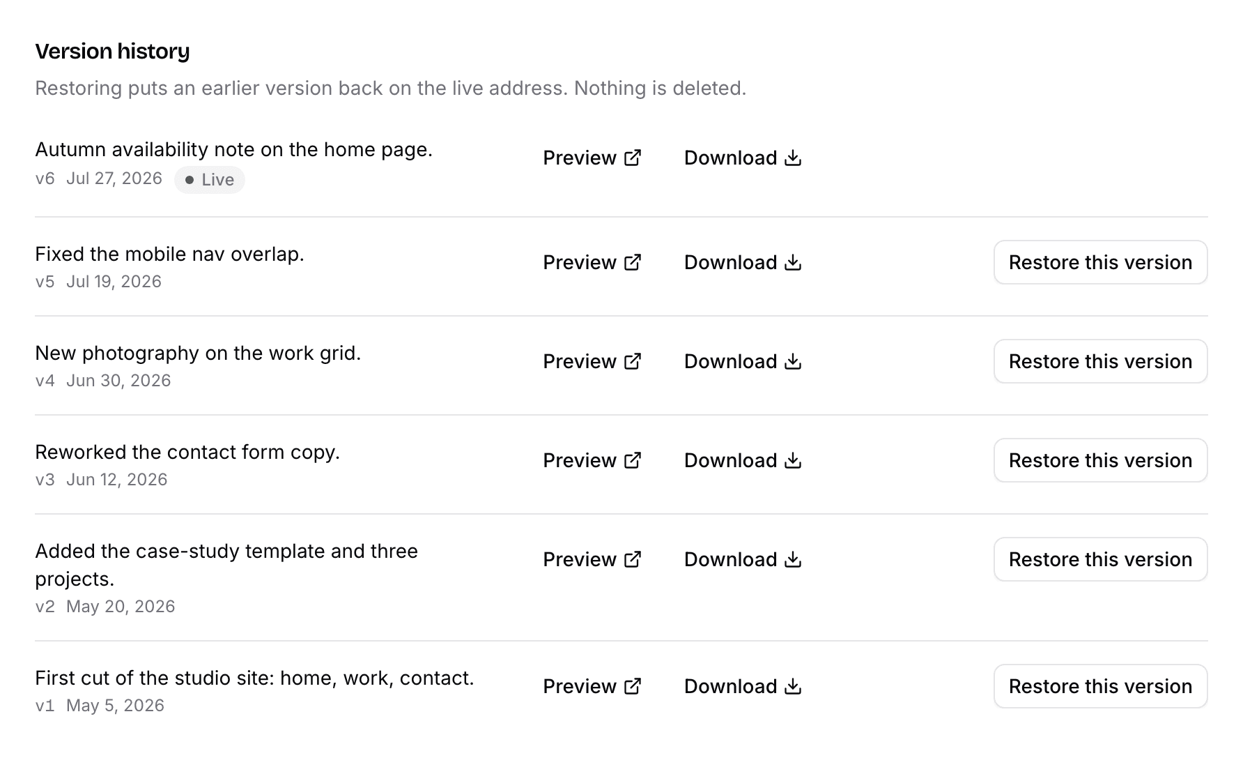 Version history in the project panel, listing six published versions with restore, preview and download actions